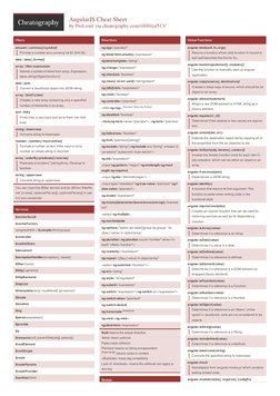 AngularJS Cheat Sheet for Developers | PDF | Scope (Computer Science ...