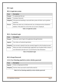 E-LEARNING SYSTEM 
Page 9 
 
R2: Login 
R2.1:-Login into system 
Term 
Description 
Purpose 
To authenticate the user 
Inpu