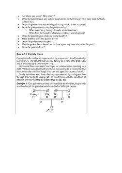  
Are there any stairs? How many? 
 
Does the patient have any aids or adaptations in their house? (e.g. rails near the bat