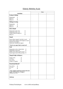Pradeep Chockalingam          www.scribd.com/cpradheep 
Elderly Mobility Scale 
 
 
Activities 
D