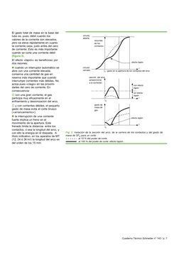 Cuaderno Técnico Schneider n° 143 / p. 7
El gasto total de masa en la base del
tubo es, pues, débil cuando los
valores de la
