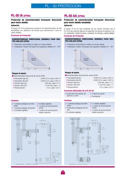 PL - 50 PROTECCION
Protección de sobreintensidad homopolar direccional
para neutro aislado
Aplicación
El equipo PL-50 IA prop