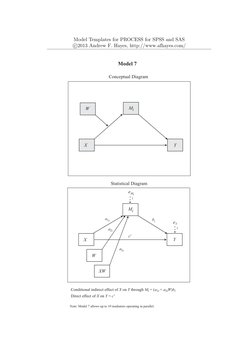 Hayes Process Model Templates for SPSS | PDF