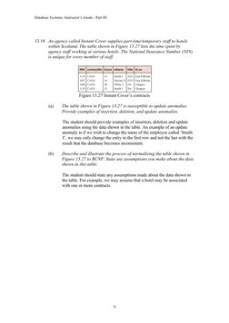 Database Systems: Instructor’s Guide - Part III
13.18 An agency called Instant Cover supplies part-time/temporary staff to ho