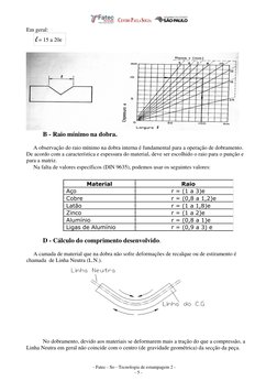 - Fatec - So - Tecnologia de estampagem 2 -
- 5 -
Em geral:
l = 15 a 20e
     
B - Raio mínimo na dobra.
     A observação do