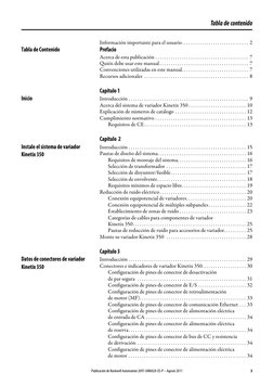 Publicación de Rockwell Automation 2097-UM002A-ES-P – Agosto 2011
3
Tabla de contenido
Información importante para el usuario