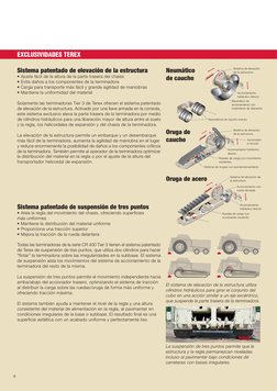 4
Sistema patentado de suspensión de tres puntos
• Aísla la regla del movimiento del chasis, ofreciendo superficies
más unifo