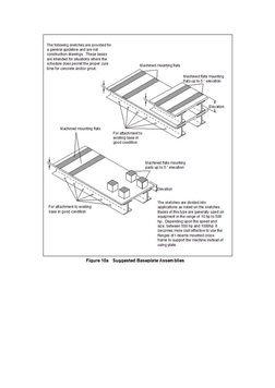 Shaft Alignment Tolerances and Standards | PDF | Engineering Tolerance ...