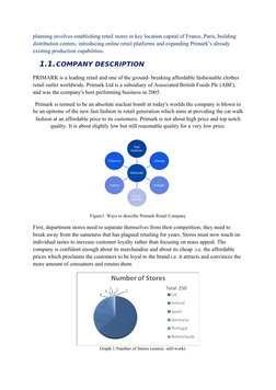 planning involves establishing retail stores in key location capital of France, Paris, building 
distribution centers, introd