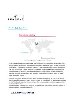 Figure3. Arrangement of headquarters and retail stores
Even when a customer enters a Primark, many different types of product