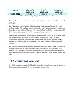 YEARS
WOMEN’S 
CLOTHING
MEN’S 
CLOTHING
CHILDREN’S 
CLOTHING
2008-2012
-9.4%
-13.0%
-12.4%
Table. 1: Total percentage change