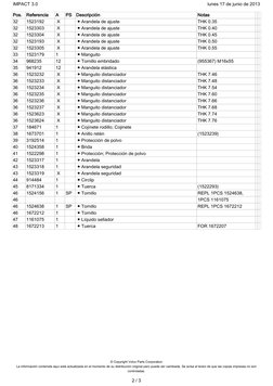 Pos.
Referencia
A
PS
Descripción
Notas
32
1523192
 X
 ● Arandela de ajuste
THK 0.35
32
1523303
 X
 ● Arandela de ajuste
THK 0