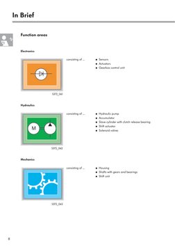 8
In Brief
S372_061
S372_062
S372_063
Function areas
●Sensors
●Actuators
●Gearbox control unit
Hydraulics
Mechanics
consistin