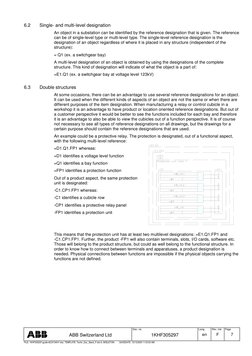 Doc. no. 
Lang. 
Rev. ind. 
Page 
 
ABB Switzerland Ltd 
1KHF305297 
en 
F 
7 
	

