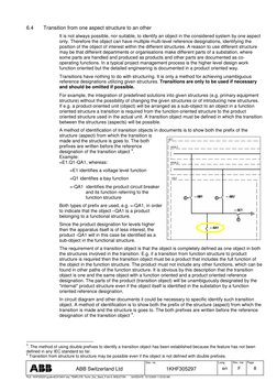 Doc. no. 
Lang. 
Rev. ind. 
Page 
 
ABB Switzerland Ltd 
1KHF305297 
en 
F 
8 
	


