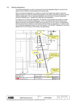 Doc. no. 
Lang. 
Rev. ind. 
Page 
 
ABB Switzerland Ltd 
1KHF305297 
en 
F 
9 
	

