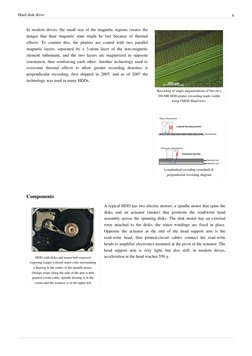 (http://en.wikipedia.org/w/index.php?title=File%3AHard_disk_dismantled.jpg) (http://en.wikipedia.org/w/index.php?title=File%