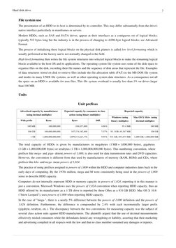 Hard disk drive
7
File system use
The presentation of an HDD to its host is determined by its controller. (http://en.wikipedi