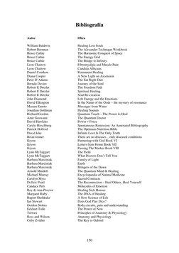 150 
Bibliografía 
 
 
Autor 
Obra 
 
William Baldwin 
Healing Lost Souls 
Robert Brennan 
The Alexander Technique Workbook