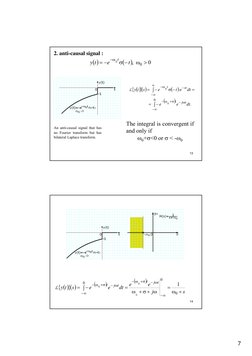 7
13
2. anti-causal signal :
( )
(
)
0
  ,
0
0
>
ω
−
σ
−
=
ω
−
t
e
t
y
t
An anti-causal signal that has 
no Fourier transform