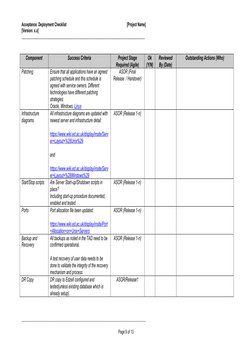 Acceptance: Deployment Checklist
[Project Name]
[Version: x.x]
______________________________________________________________