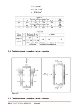 PROJETO ESTRUTURA METALICA 
Página 8 
 
q = 0,613 * Vk² 
q = 0,613 * 35,68² 
q = 0,78 kN/m² 
 
Tabela 5.1 
 
Coeficiente Ce