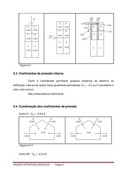 PROJETO ESTRUTURA METALICA 
Página 9 
 
 
 
 
 
Figura 5.2 
 
5.3. Coeficientes de pressão interna 
 
 
 
Como é considerado