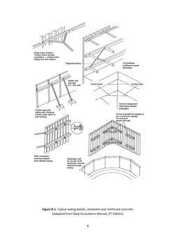 Struct Vs Waler Wale Beam Design and Modeling Guide | PDF | Deep Foundation | Beam ...