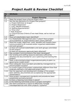 Page 1 of 11
Project Audit & Review Checklist
Ite
m
Attribute
Assessmen
t
1
Project Planning
1.1
Does the project have a form