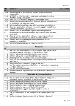 Page 10 of 11
Ite
m
Attribute
Assessmen
t
10.4
Is the mixture of technologies proven, stable and easily 
supportable?
10.5
Is