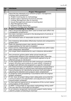 Page 2 of 11
Ite
m
Attribute
Assessmen
t
2
Project Management
2.1
Have the key elements of a coherent project management 
str
