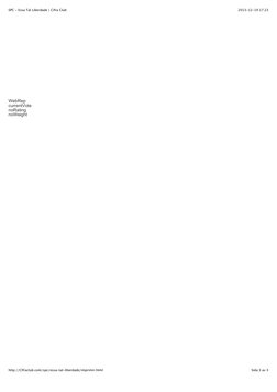 2013-12-19 17.23
SPC - Essa Tal Liberdade | Cifra Club
Sida 3 av 3
http://CIfraclub.com/spc/essa-tal-liberdade/imprimir.html