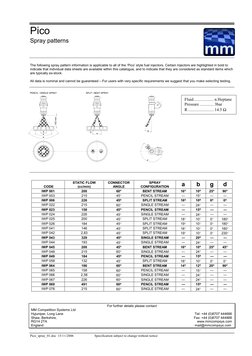 Weber PICO Injection Spray Data | PDF