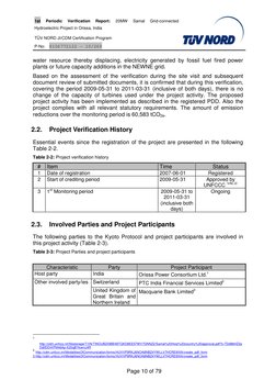 1st 
Periodic 
Verification 
Report: 
20MW 
Samal 
Grid-connected 
Hydroelectric Project in Orissa, India 
            
TÜV N