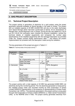 1st 
Periodic 
Verification 
Report: 
20MW 
Samal 
Grid-connected 
Hydroelectric Project in Orissa, India 
            
TÜV N