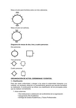 Mesa circular para hombres solos con dos cabeceras. 
Mesa circular con señoras. 
Diagrama de mesas de dos, tres y cuatro pers