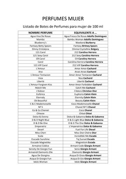 PERFUMES MUJER 
Listado de Botes de Perfumes para mujer de 100 ml 
NOMBRE PERFUME 
EQUIVALENTE A … 
Agua Viva De Rosas 
Agua
