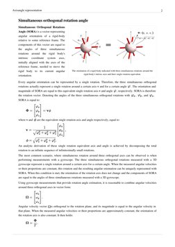(http://en.wikipedia.org/w/index.php?title=File%3ASimultaneousRotationsSingleRotationEquivalent.png)Axisangle representation