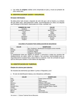  Las redes de oxígeno visibles como empotrada en piso y muros se pintarán de 
color verde claro 
 
VI. IDENTIFICACIONDE GASE