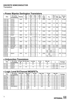 Transistor Equivalent Reference Guide | PDF | Bipolar Junction ...