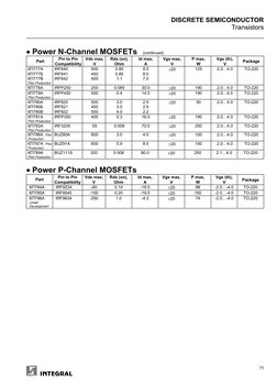 Transistor Equivalent Reference Guide | PDF | Bipolar Junction ...