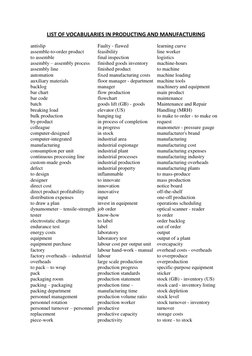 Manufacturing Vocabulary List | PDF | Mass Production | Inventory