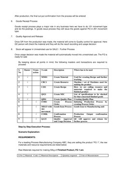 SAP PP-PI Process Order Workflow Guide | PDF | Cement | Business Process