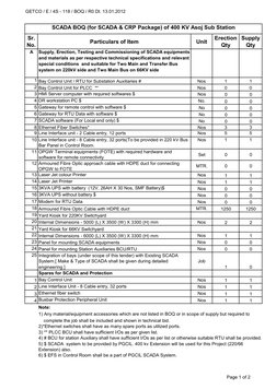 GETCO / E / 4S - 118 / BOQ / R0 Dt. 13.01.2012 
Sr.
No.
Particulars of Item
Unit
Erection 
Qty
Supply 
Qty
A
Supply, Erection