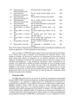 26 
Funcionamiento 
Relaciones Íntimas (F) 
He pensado que no tengo amigos 
Alta 
10 
Funcionamiento 
Relaciones Sociales (F)
