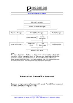 Front Office Operations Manual | PDF | Career & Growth