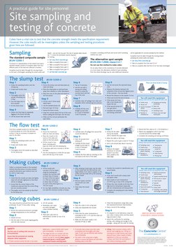 Concrete Cube Sampling and Testing Guide | PDF