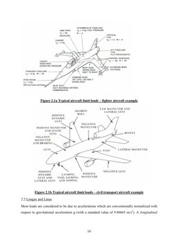 Aircraft Load Factors and Safety Analysis | PDF | Aircraft | Structural ...