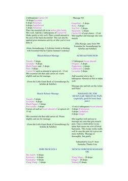 2 tablespoons Carrier Oil  (http://birchhillhappenings.com/aroma4.htm) (http://birchhillhappenings.com/aroma4.htm)
10 drops L