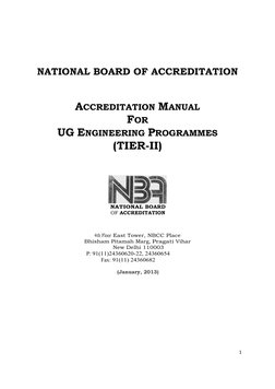 NBA Accreditation Manual for Tier-II Programs | PDF | Curriculum ...